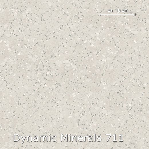 Dynamic Minerals
